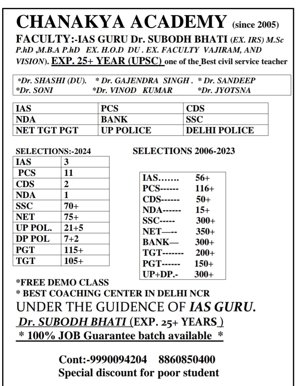 Why choose Chanakya Career Point